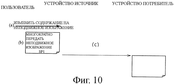 Система связи, способ передачи видеосигнала, передатчик, способ передачи, приемник и способ приема (патент 2389140)