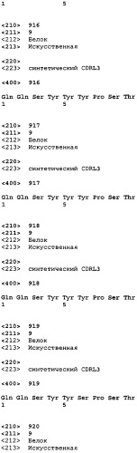Связывающие полипептиды и их применения (патент 2470941)