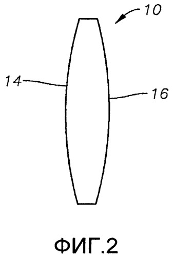 Асферическая тороидальная внутриглазная линза (патент 2496449)