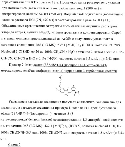 3,4-замещенные производные пирролидина для лечения гипертензии (патент 2419606)