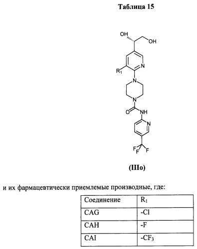 Антагонисты trpv1 и их применение (патент 2452733)