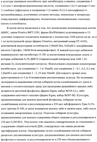 Способ лечения и предупреждения потери костной ткани (патент 2319483)
