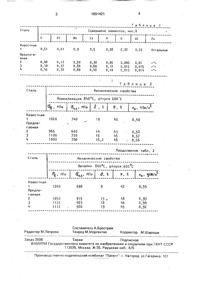 Сталь (патент 1691421)