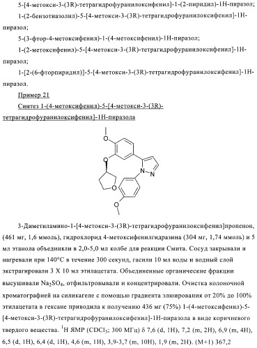 Производные пиразола в качестве ингибиторов фосфодиэстеразы 4 (патент 2379292)