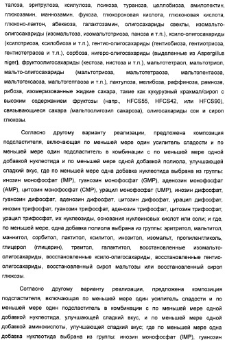 Композиции подсластителя, обладающие повышенной степенью сладости и улучшенными временными и/или вкусовыми характеристиками (патент 2459435)