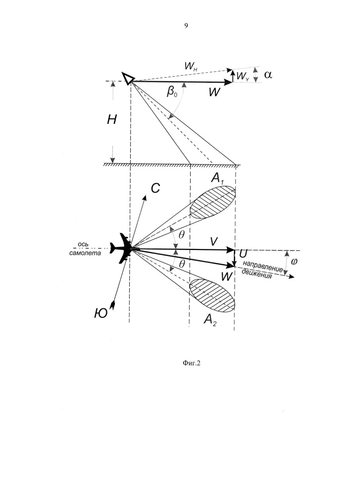 Радиоволновый способ измерения путевой скорости и угла сноса летательного аппарата (патент 2626411)