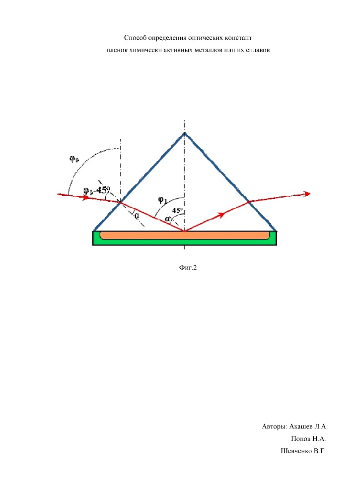 Способ определения оптических констант пленок химически активных металлов или их сплавов (патент 2659873)