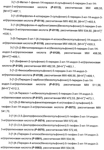 Соединения, активные в отношении ppar (рецепторов активаторов пролиферации пероксисом) (патент 2419618)