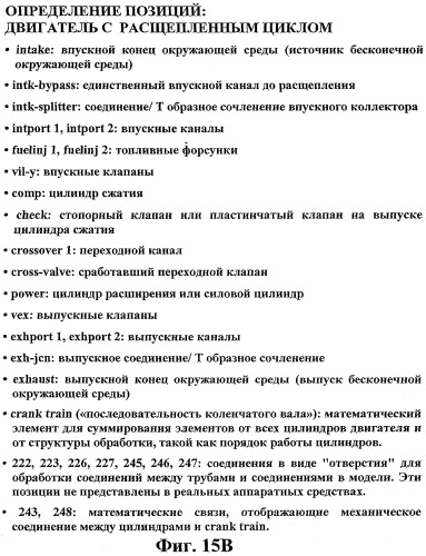 Двигатель внутреннего сгорания (варианты) и способ сжигания газа в нем (патент 2306444)