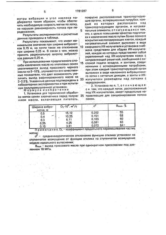 Установка для термической обработки мятки семян хлопчатника перед получением масла (патент 1781287)