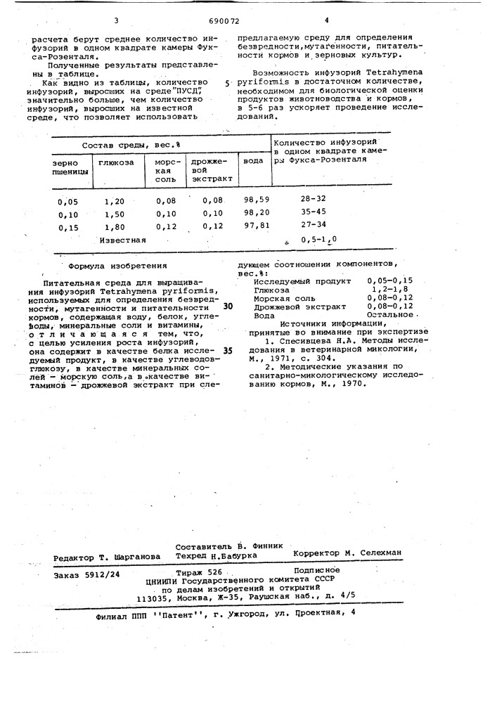 Питательная среда для выращивания инфузорий (патент 690072)