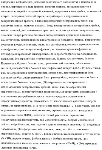 Диариламин-содержащие соединения, композиции и их применение в качестве модуляторов рецепторов с-кit (патент 2436776)