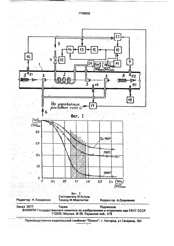 Способ очистки отработавших газов (патент 1749502)