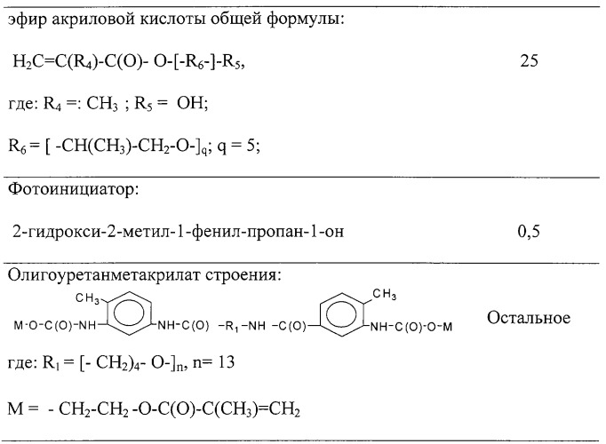 Эластичный искусственный хрусталик глаза (патент 2262911)