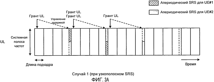 Базовая радиостанция, мобильный терминал и способ радиосвязи (патент 2554121)