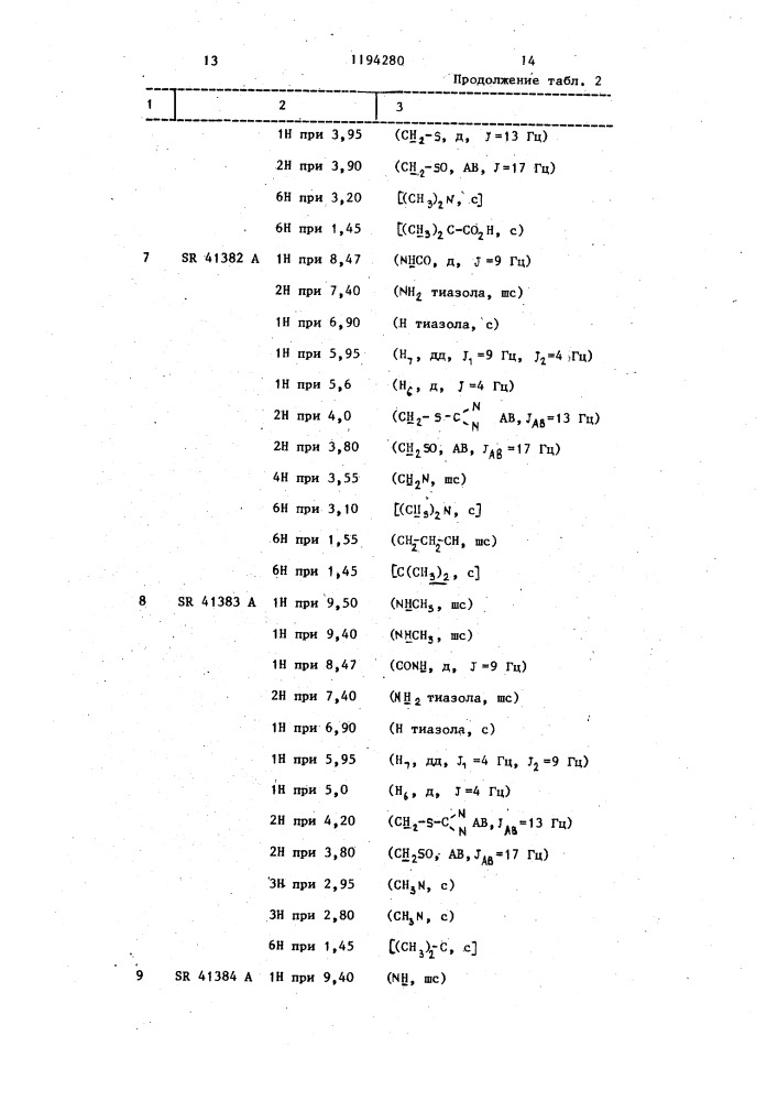 Способ получения производных цефалоспорина (патент 1194280)