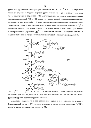 Функциональная структура предварительного сумматора f1(σcd) условно "j" разряда параллельно-последовательного умножителя fσ(σ), реализующая процедуру "дешифрирования" аргументов частичных произведений со структурами аргументов множимого [mj]f(2n) и множителя [ni]f(2n) в позиционном формате "дополнительного кода" и формирования промежуточной суммы [1,2sjh1]f(2n) в позиционном формате "дополнительного кода ru" (варианты русской логики) (патент 2586565)