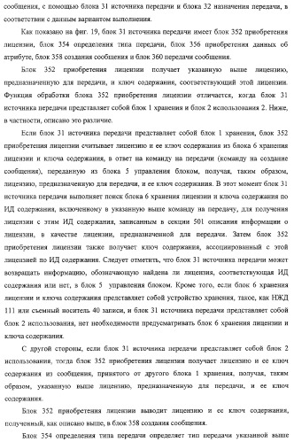 Блок источника лицензии, блок назначения лицензии и их способ (патент 2308074)