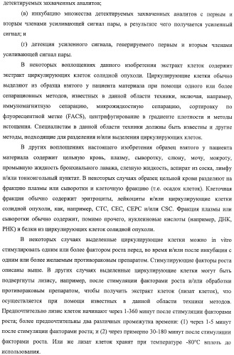 Чипы на основе антител для определения множественных трансдукторов сигналов в редких циркулирующих клетках (патент 2442171)