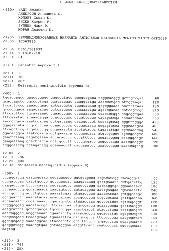 Нелипидизированные варианты антигенов neisseria meningitidis orf2086 (патент 2546873)