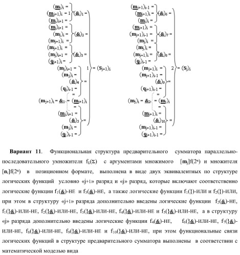 Функциональная структура предварительного сумматора параллельно-последовательного умножителя f ( ) с аргументами множимого [mj]f(2n) и множителя [ni]f(2n) в позиционном формате (варианты) (патент 2422879)