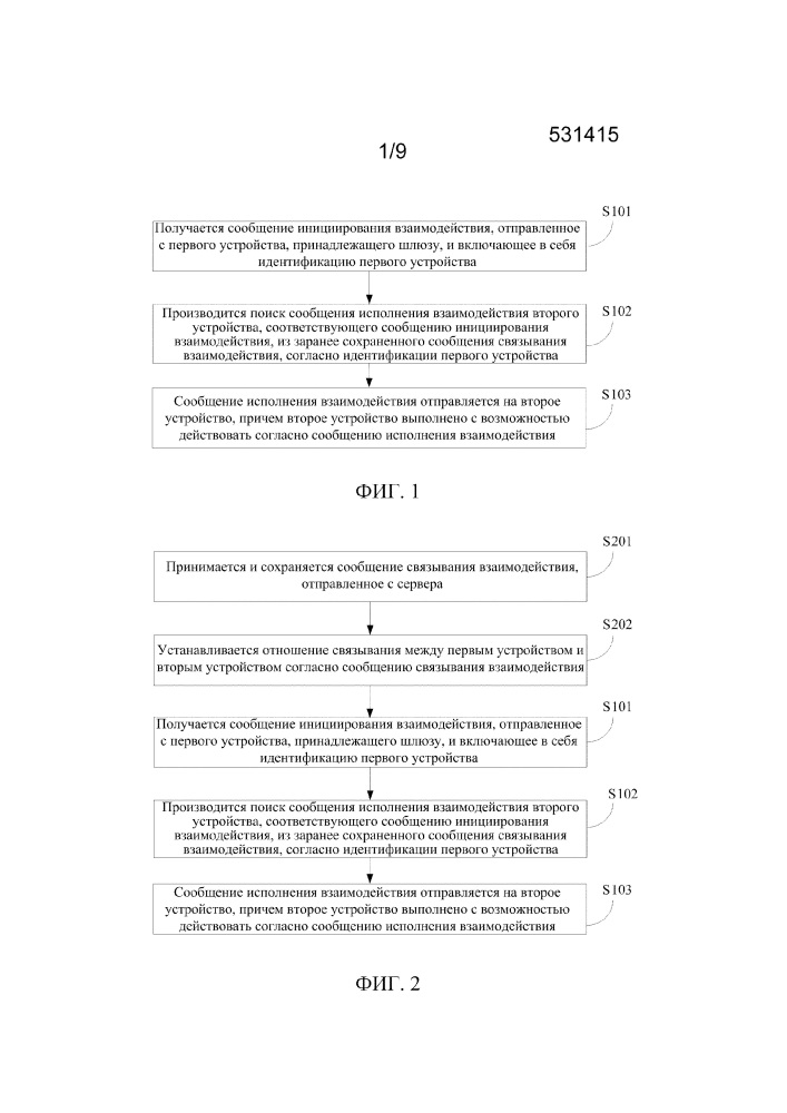 Способ и аппаратура для обработки взаимодействий между устройствами (патент 2636122)