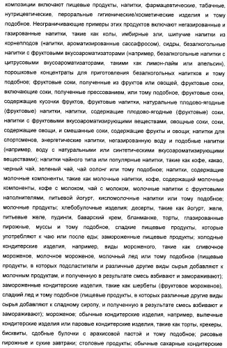 Композиция интенсивного подсластителя с витамином и подслащенные ею композиции (патент 2415609)