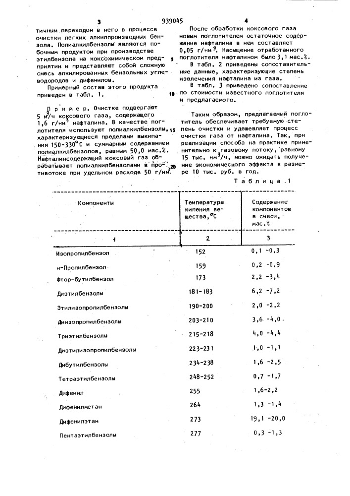 Способ очистки коксового газа от нафталина (патент 939045)