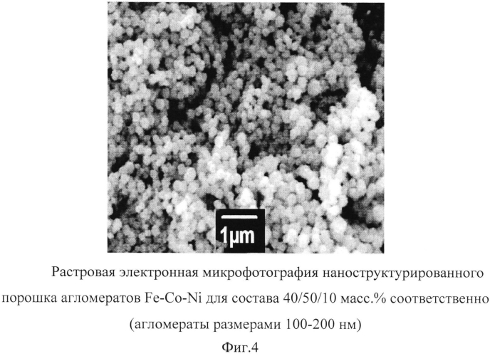 Магнитный наноструктурированный порошок частиц системы железо-кобальт-никель (патент 2566140)