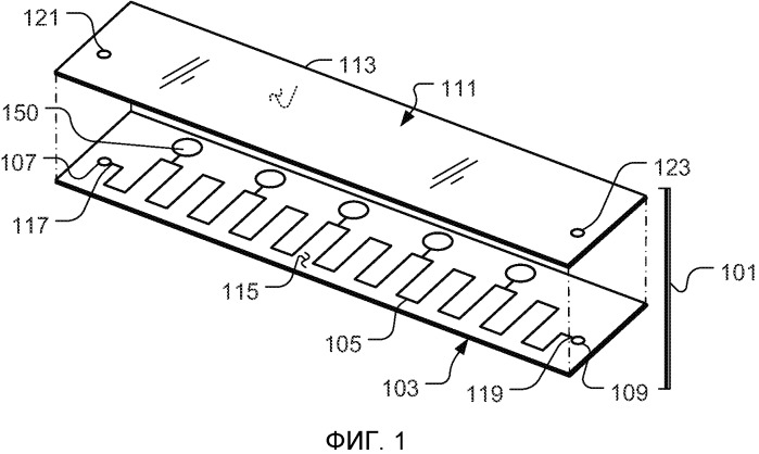 Анализ фазового поведения с применением микрофлюидной платформы (патент 2537454)