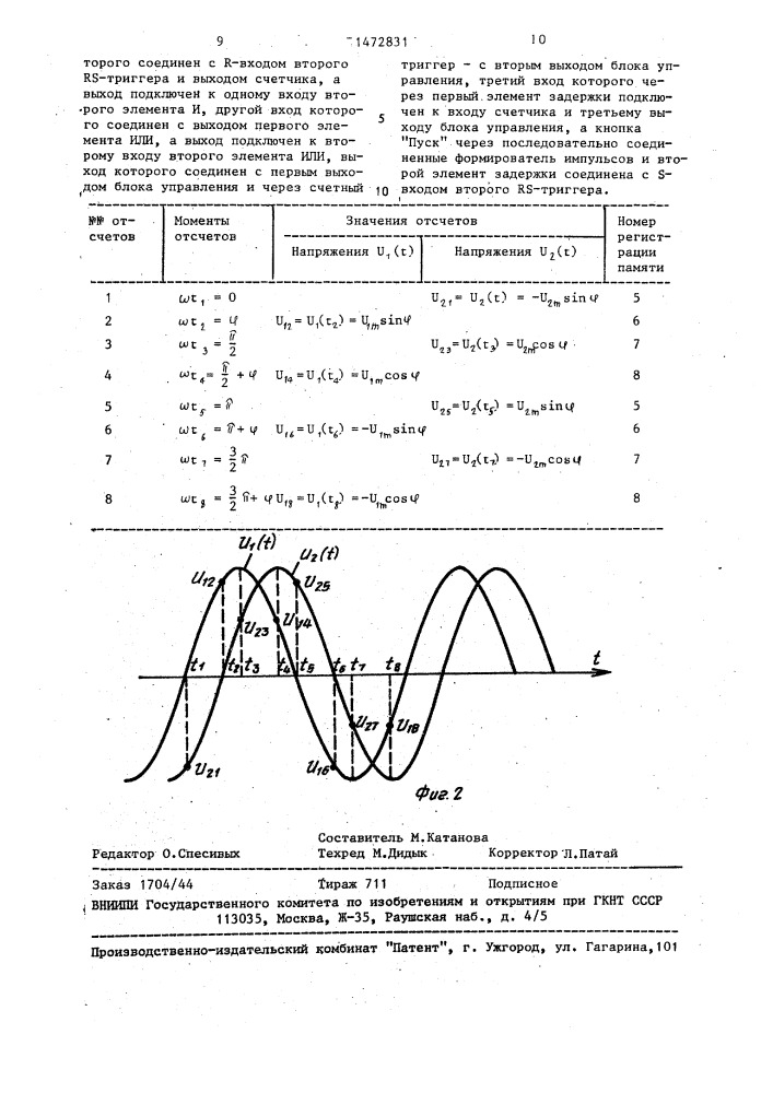 Цифровой одноканальный инфранизкочастотный фазометр (патент 1472831)