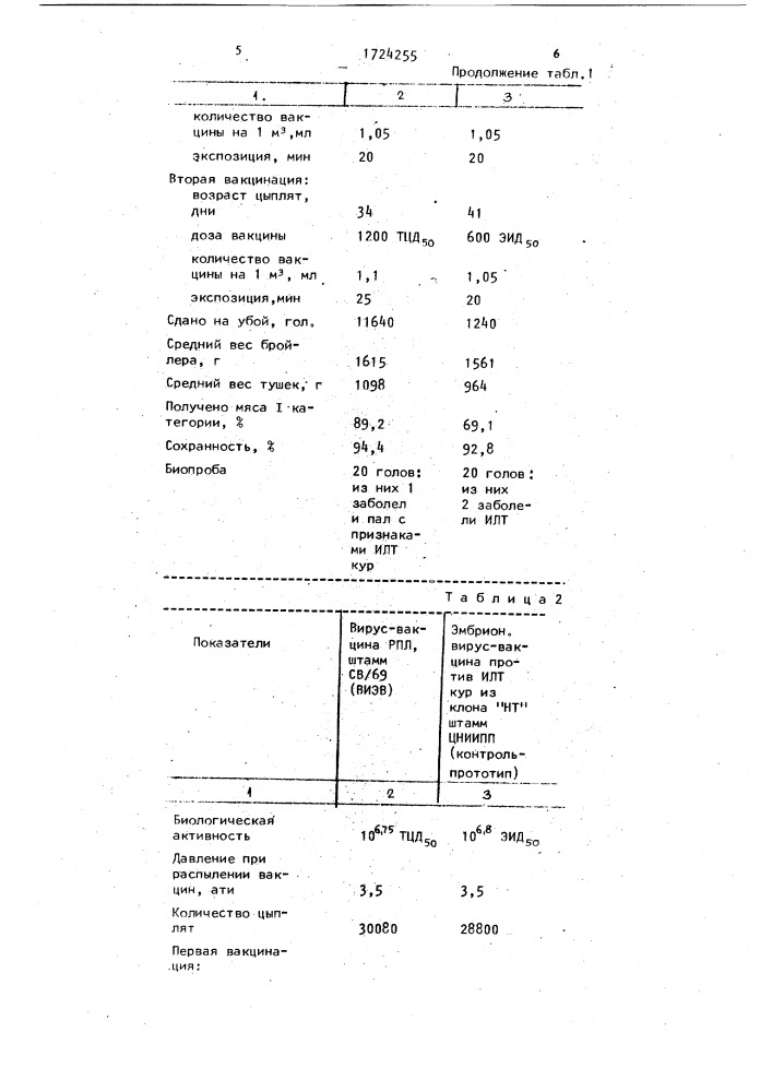 Способ профилактики инфекционного ларинготрахеита птиц (патент 1724255)