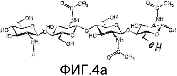 Хитоолигосахариды и способы их применения для усиления роста сои (патент 2588162)