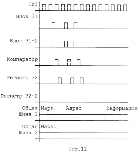 Устройство для сопряжения источника и приемника информации (патент 2428737)