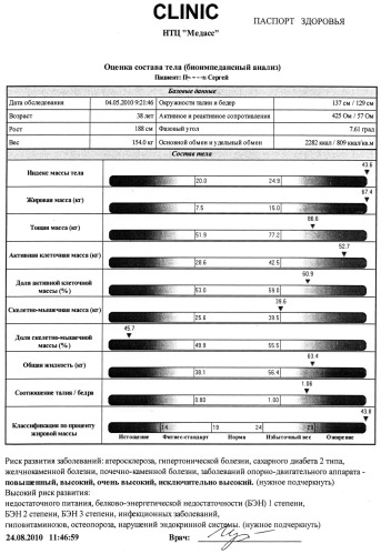 Способ коррекции веса (патент 2444381)
