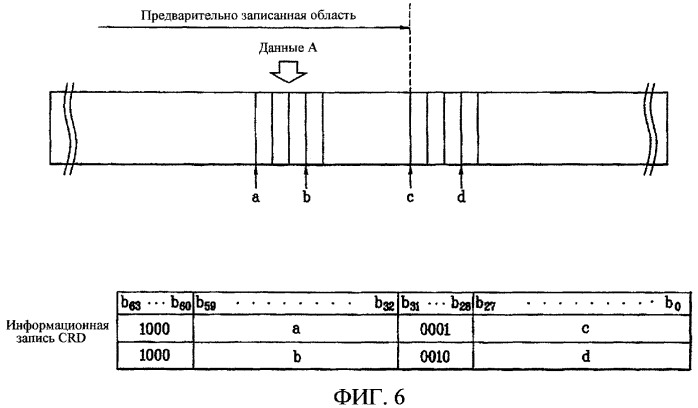 Способ и устройство записи данных на носитель записи (патент 2384897)