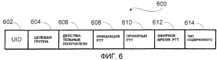 Способ и устройство для формирования счетов для групповой связи на основе использования между устройствами радиосвязи (патент 2340113)