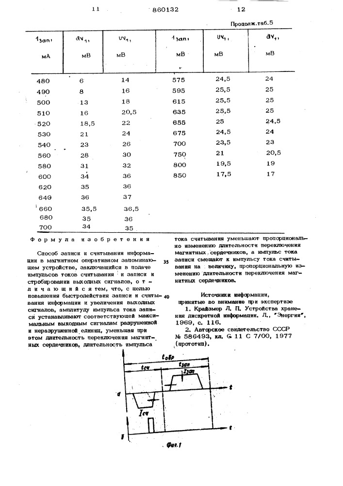 Способ записи и считывания информации в магнитном оперативном запоминающем устройстве (патент 860132)
