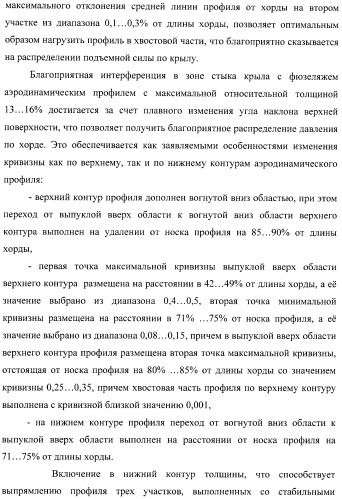 Стреловидное крыло самолета и аэродинамический профиль (варианты) (патент 2406647)