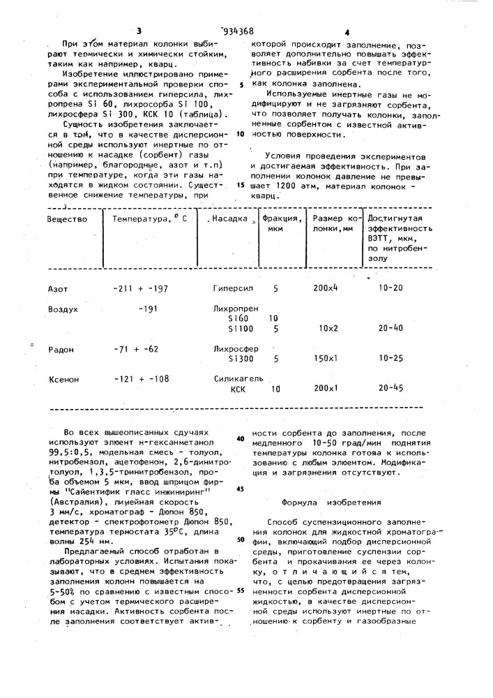 Способ суспензионного заполнения колонок для жидкостной хроматографии (патент 934368)