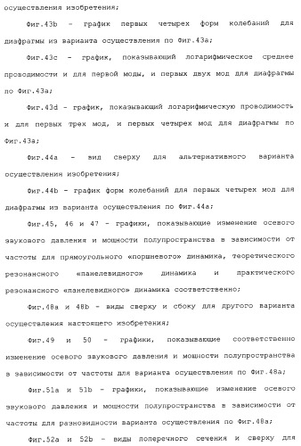 Акустическое устройство и способ создания акустического устройства (патент 2361371)