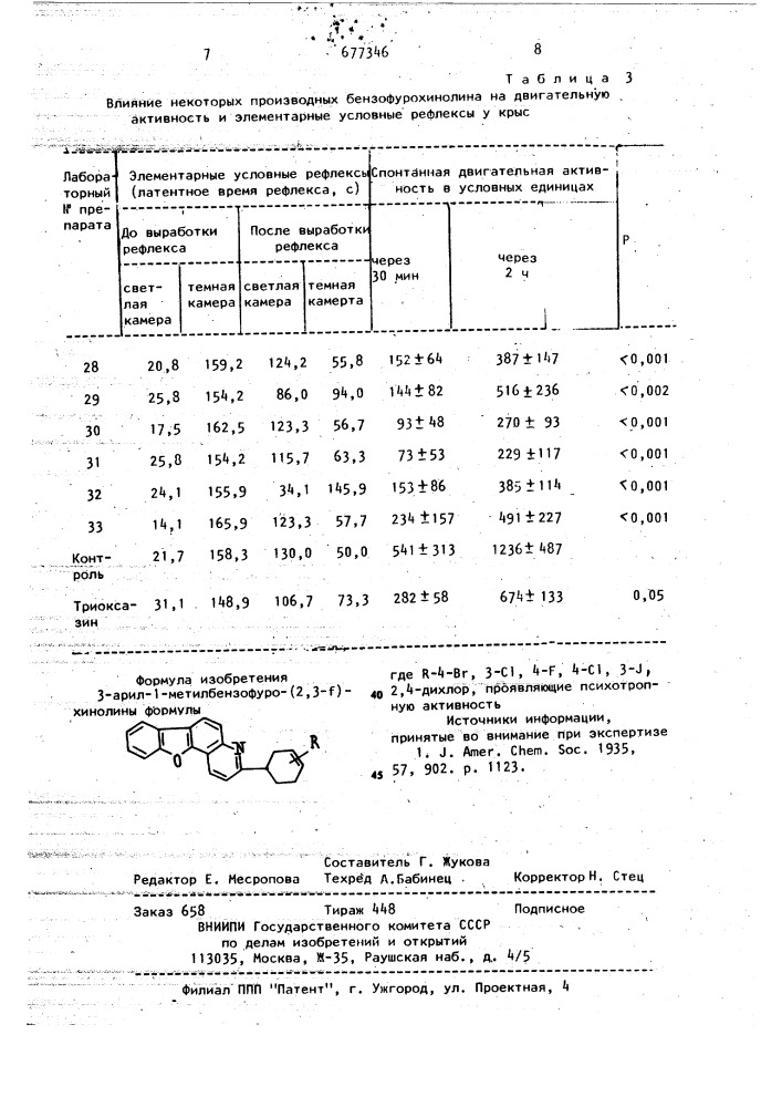 3-арил-1-метилбензофуро/2,3- /хинолины,проявляющие психотропную активность (патент 677346)