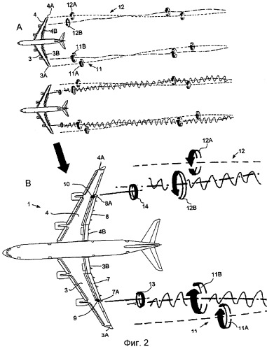 Устройство и способ уменьшения вихрей, возникающих позади движущегося самолета (патент 2268844)