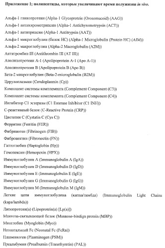 Моновалентные композиции для связывания cd40l и способы их применения (патент 2364420)