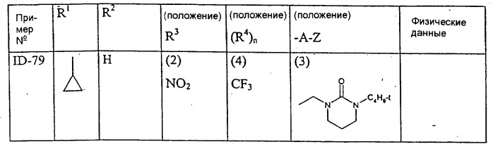 Замещенные бензоилизоксазолы и гербицидное средство на их основе (патент 2250902)