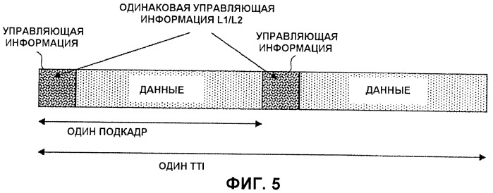 Базовая станция и способ передачи сигнала (патент 2444132)