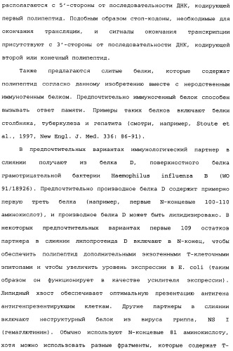 Способы лечения болезни альцгеймера с использованием антител, направленных против пептида амилоида-бета, и их композиций (патент 2353389)
