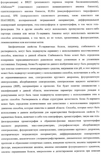 Антитело, содержащее fc-вариантную часть (варианты), фармацевтическая композиция, содержащая антитело, и способ лечения млекопитающего (патент 2325186)