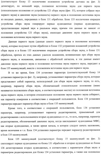 Устройство обработки данных, способ обработки данных и носитель информации (патент 2423015)