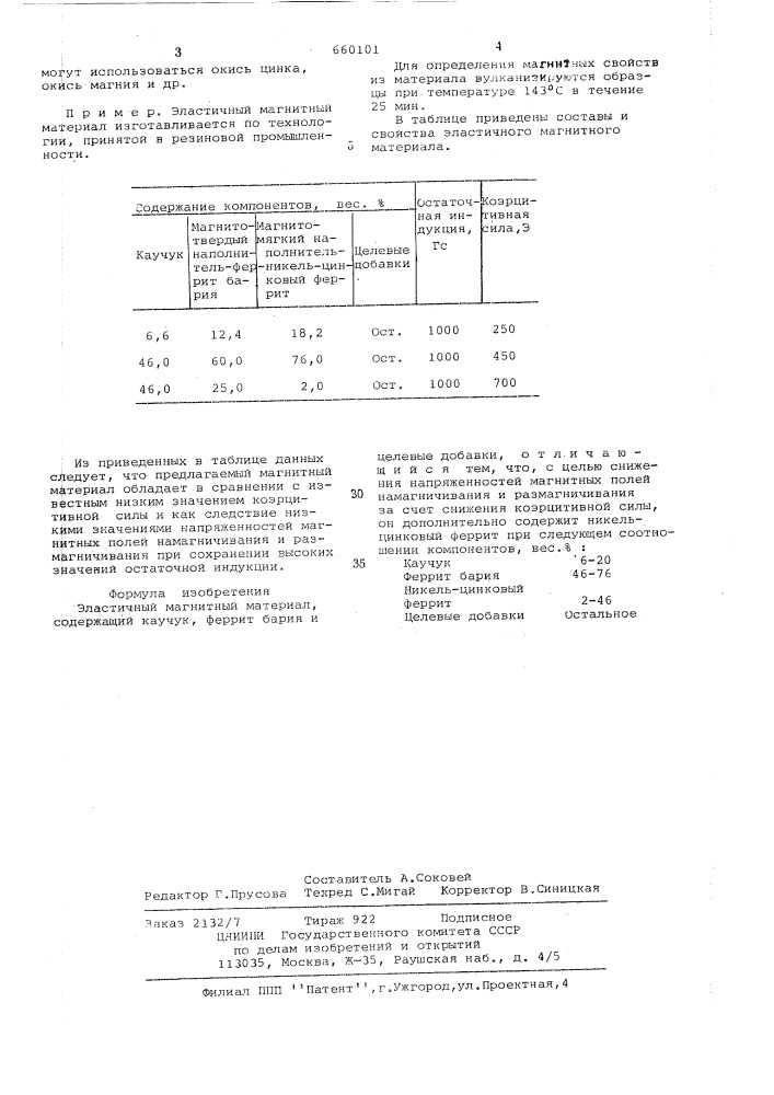 Эластичный магнитный материал (патент 660101)